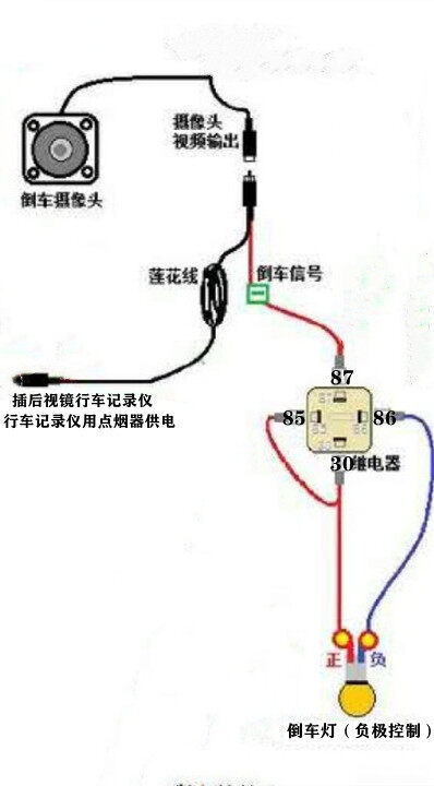 奇瑞艾瑞泽5倒车影像接线图