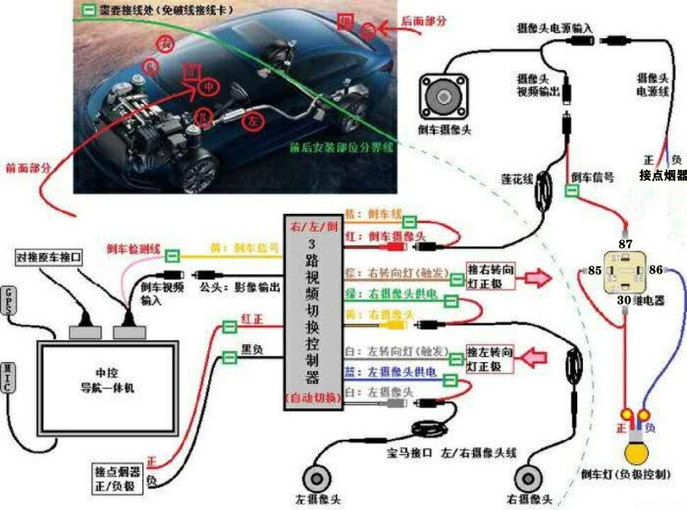 奇瑞艾瑞泽5倒车影像接线图