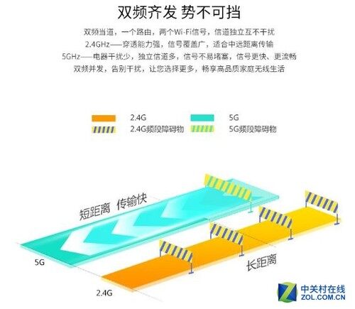 双频千兆首选 斐讯K2无线路由器促销