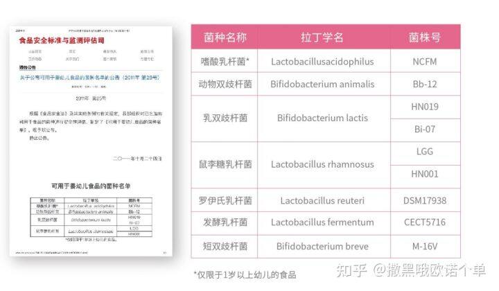 宝宝怎么吃都不长肉，那是积食了