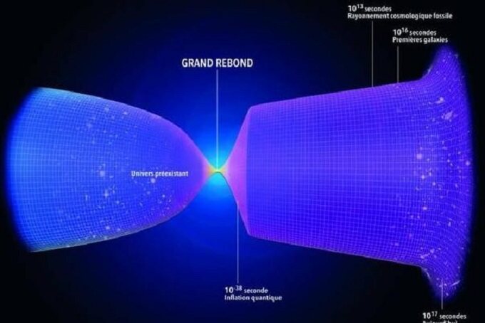 霍金曾经预言人类将在2032年灭亡？是不是真的？答案已被证实